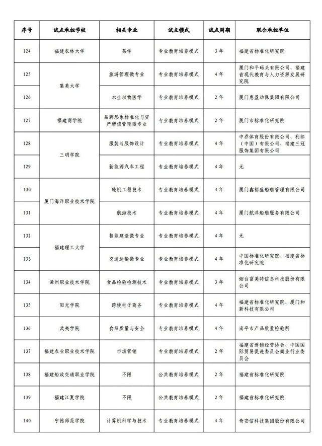 博彩平台