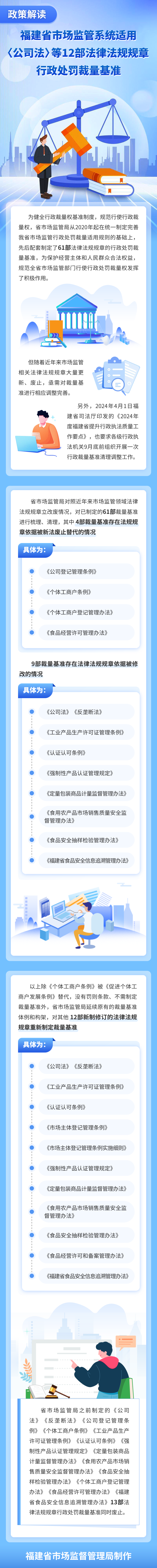 博彩平台