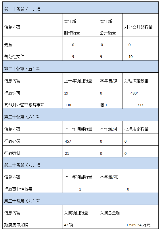 博彩平台