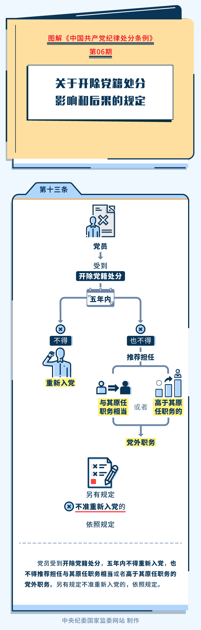 博彩平台