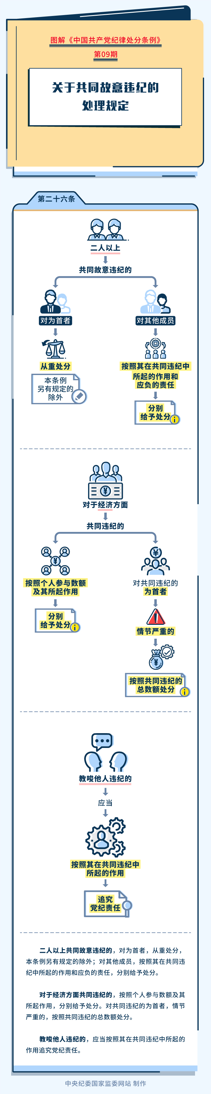 博彩平台
