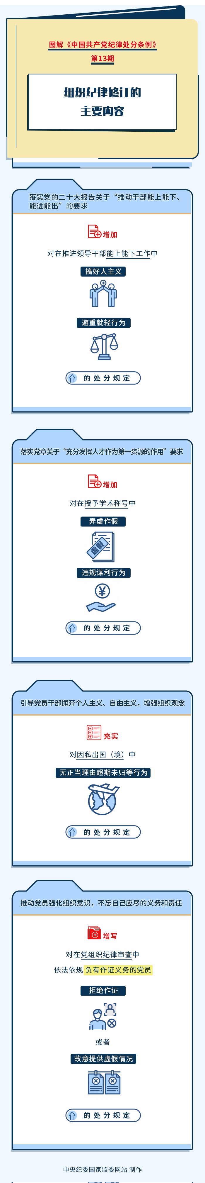 博彩平台