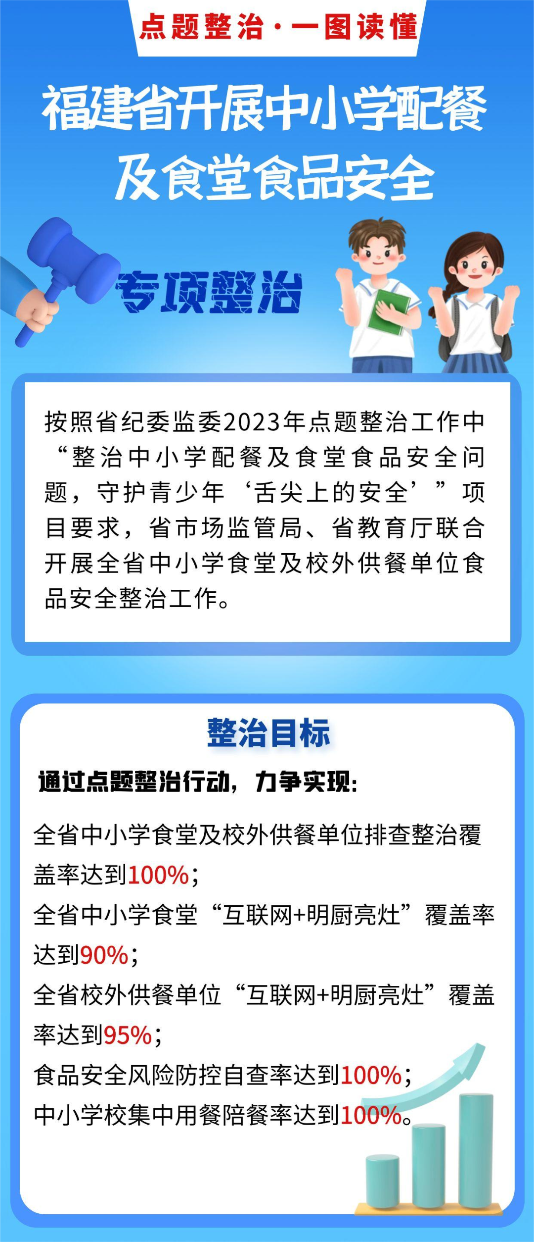 博彩平台