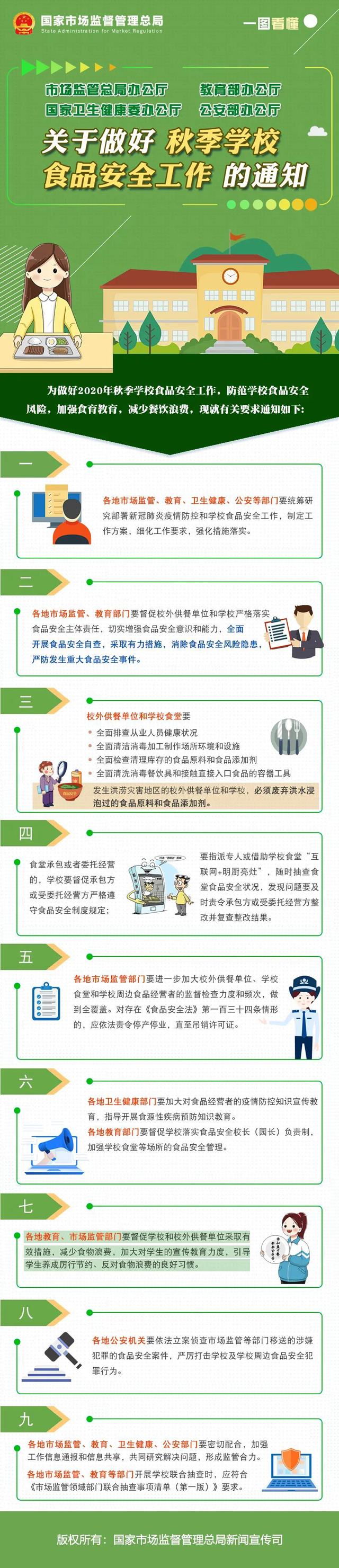 博彩平台