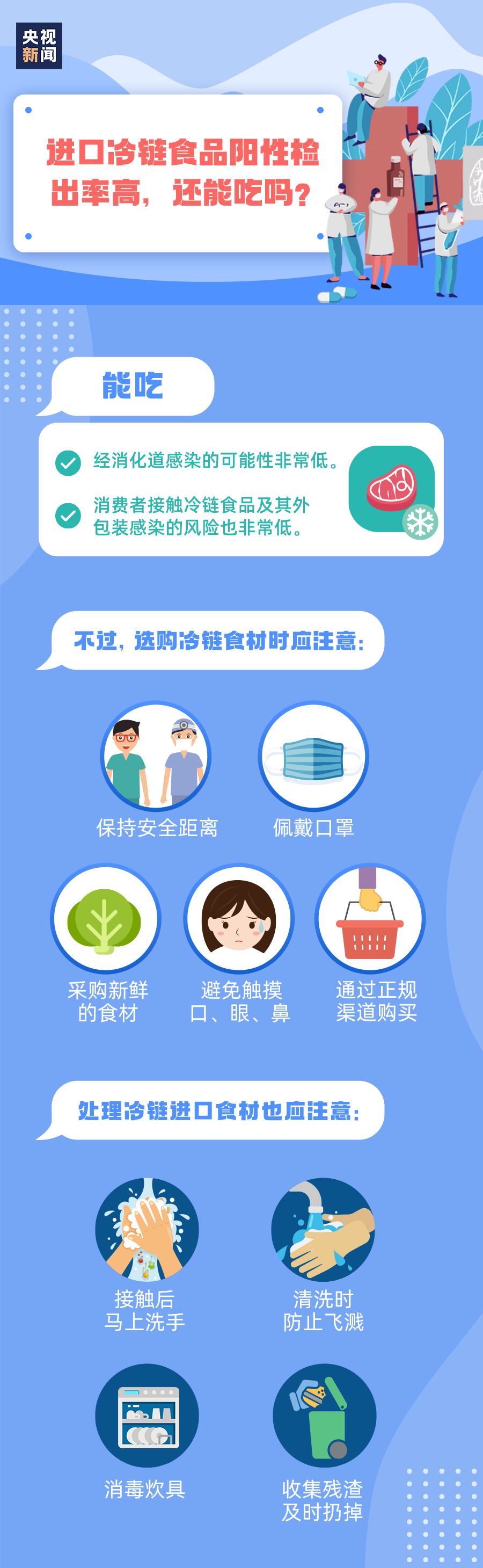 博彩平台
