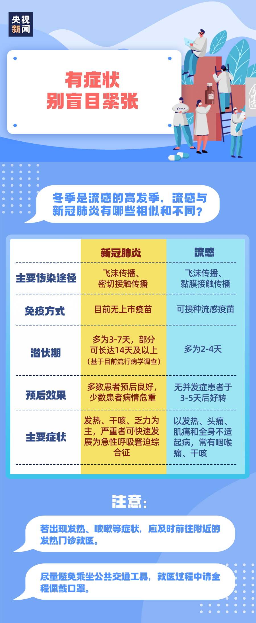 博彩平台