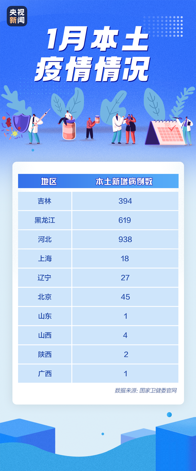 博彩平台