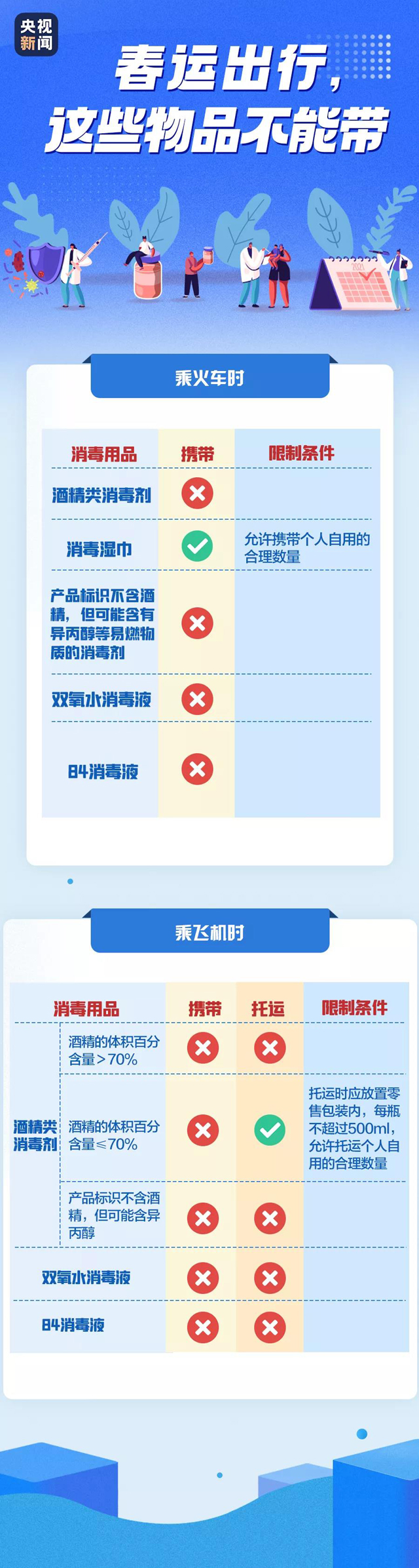 博彩平台