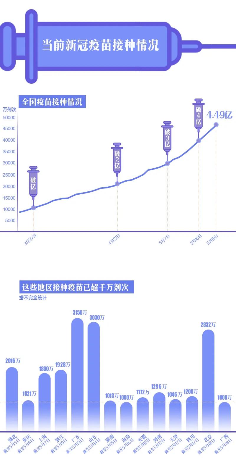 博彩平台