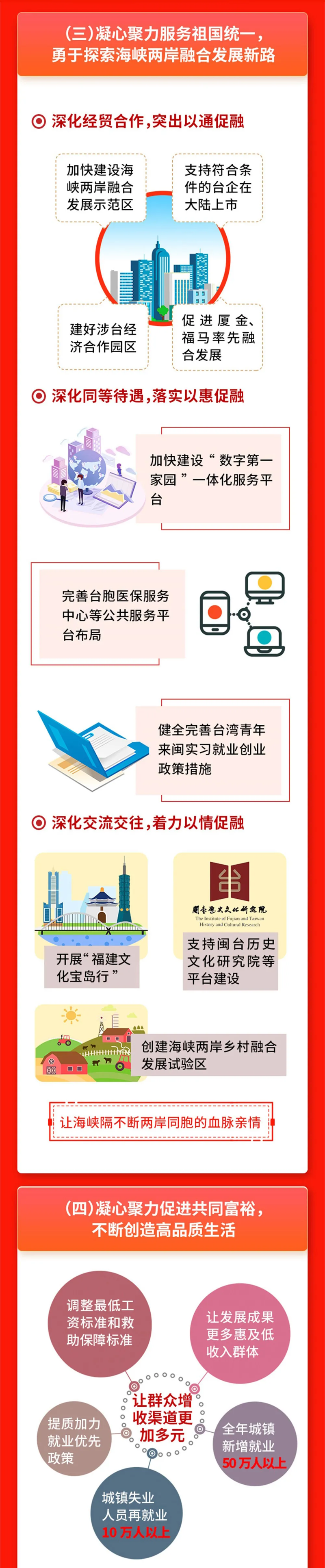 博彩平台
