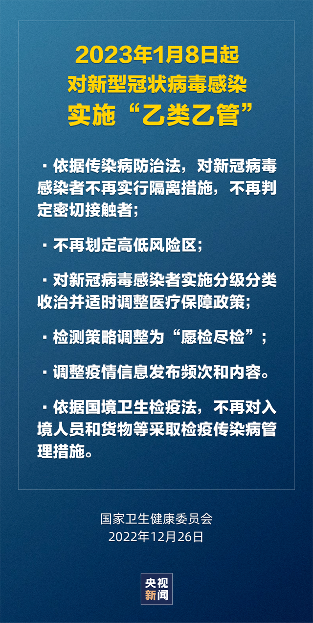 博彩平台