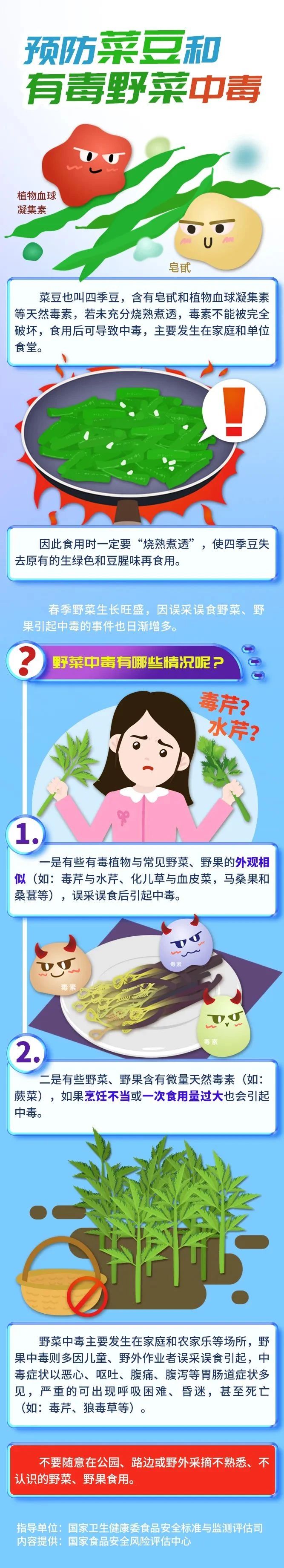 博彩平台