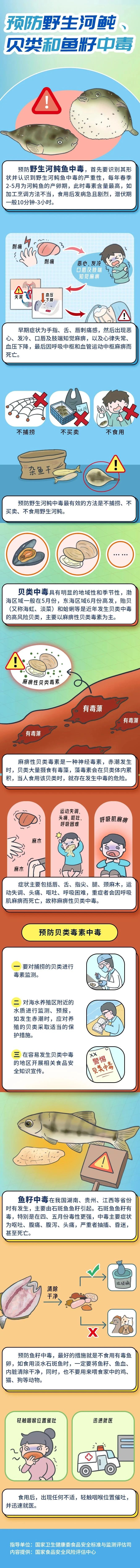 博彩平台