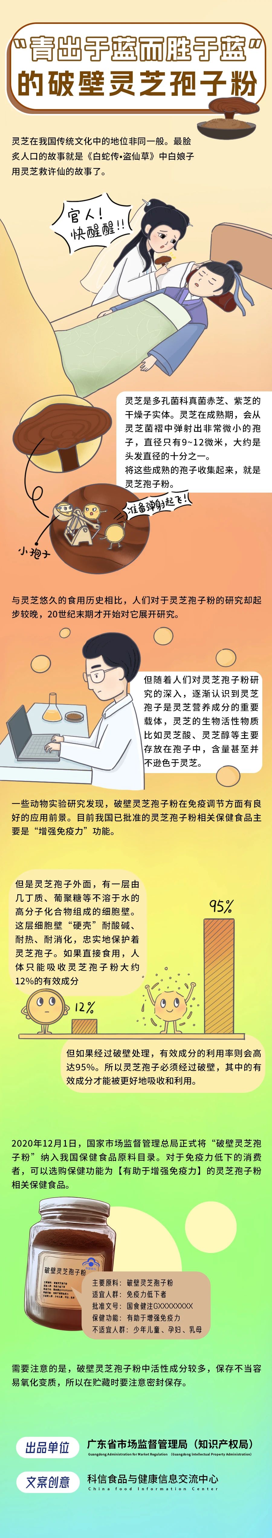 博彩平台