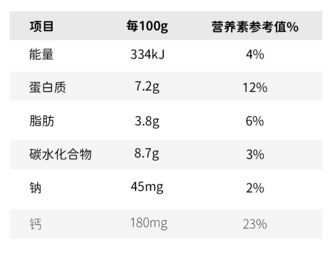 博彩平台
