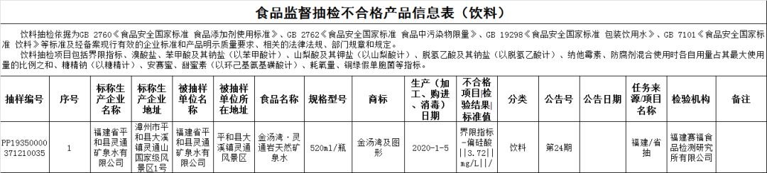 博彩平台