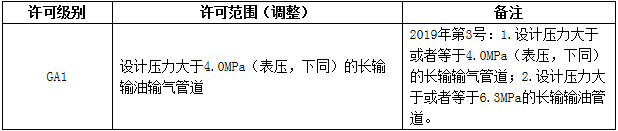博彩平台