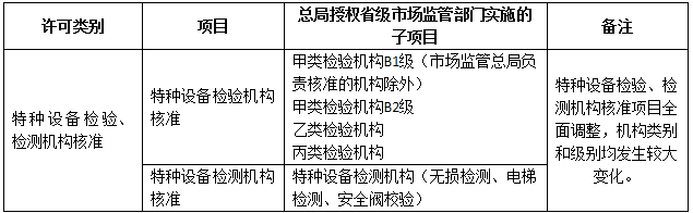 博彩平台