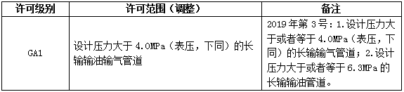 博彩平台