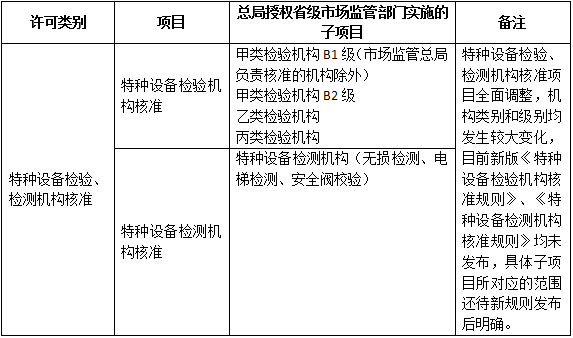 博彩平台