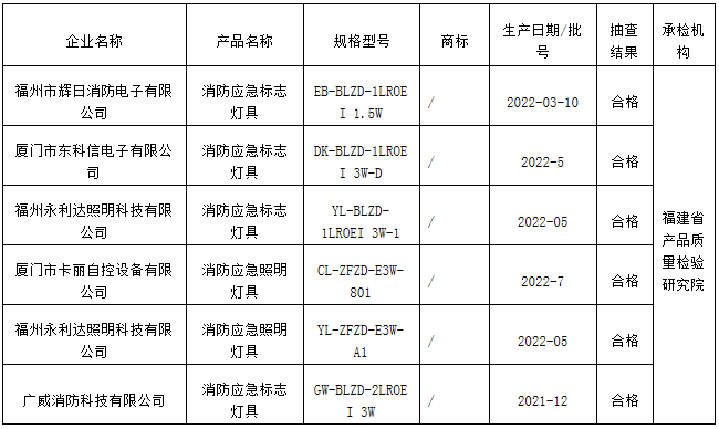 博彩平台