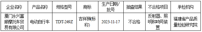 博彩平台