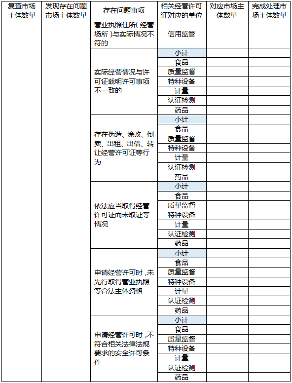 博彩平台