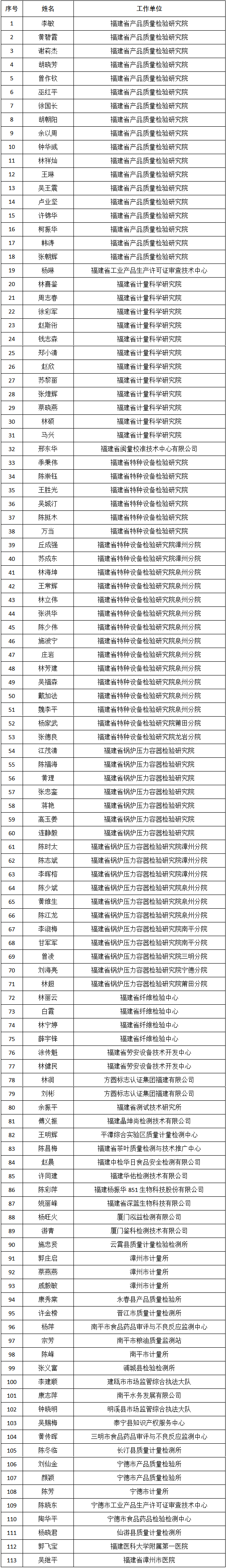博彩平台