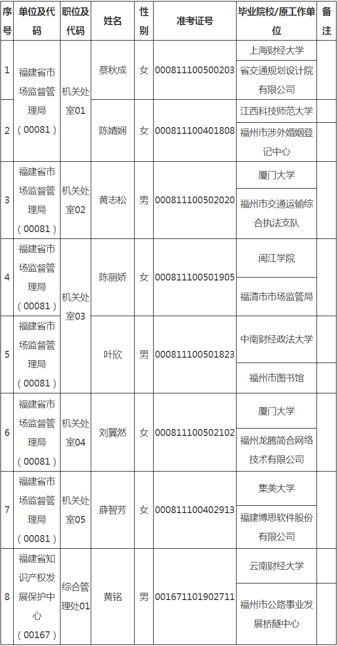 博彩平台