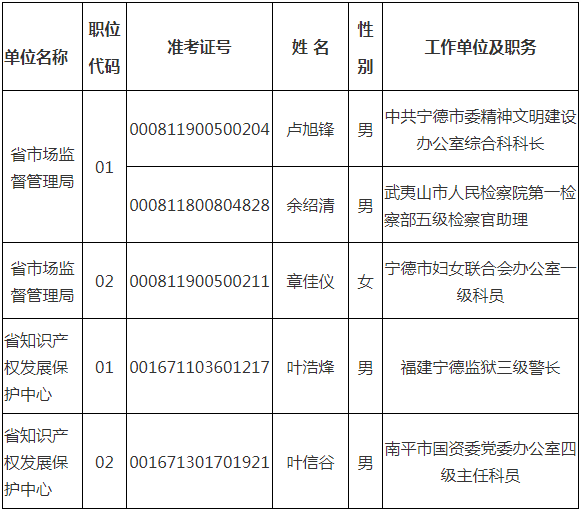 博彩平台