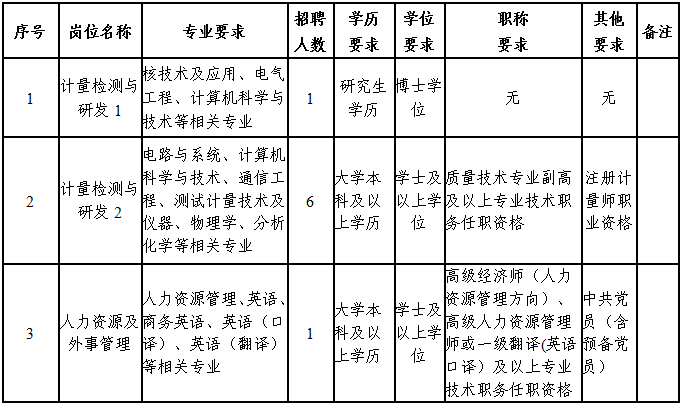 博彩平台