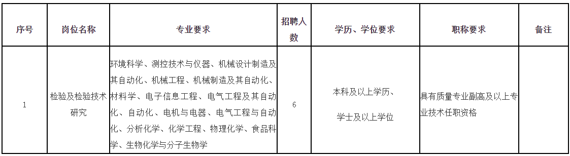 博彩平台