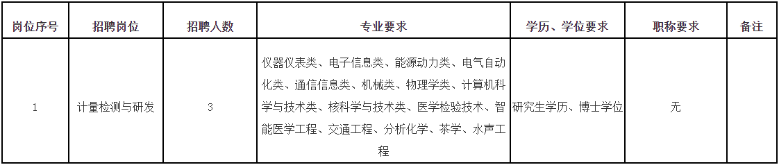 博彩平台