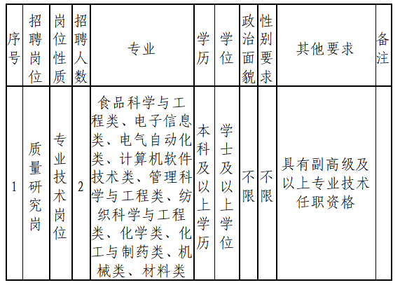 博彩平台