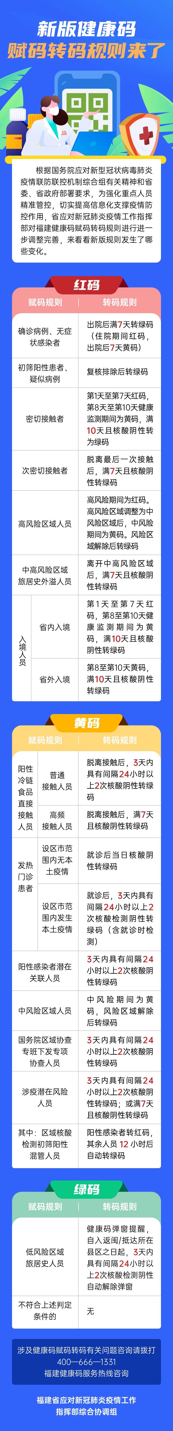 博彩平台