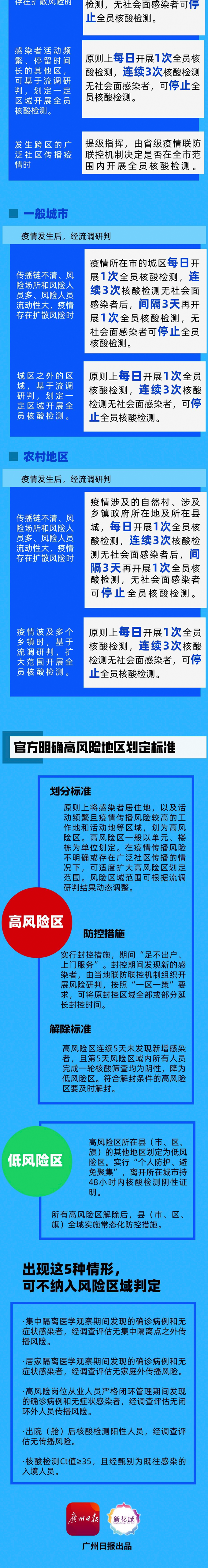博彩平台